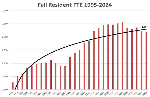 Screenshot 2025-04-24 at 2.39.08 PM.png