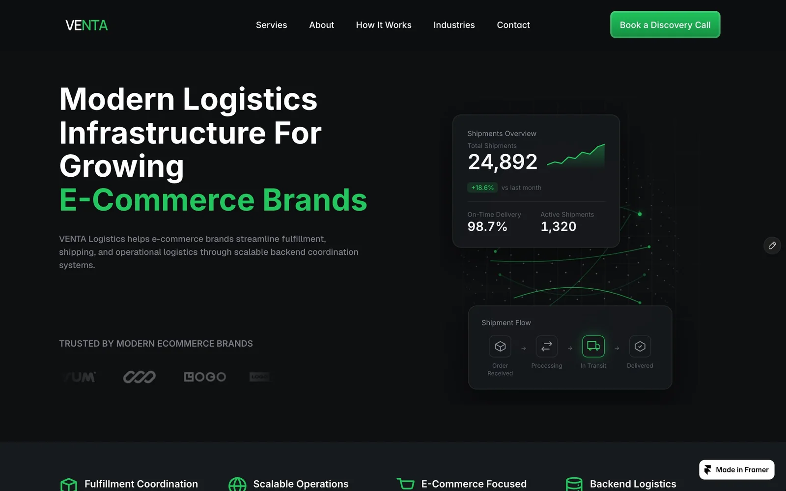 VENTA Logistics case study: a Framer website with custom components for an e-commerce logistics brand