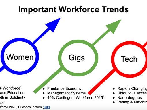 Jobs report is in...