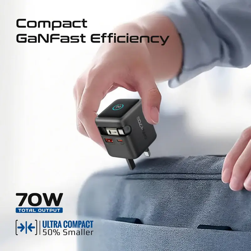 Compact Promate Cubix-R70 70W GaNFast charger, ultra-small travel power adapter