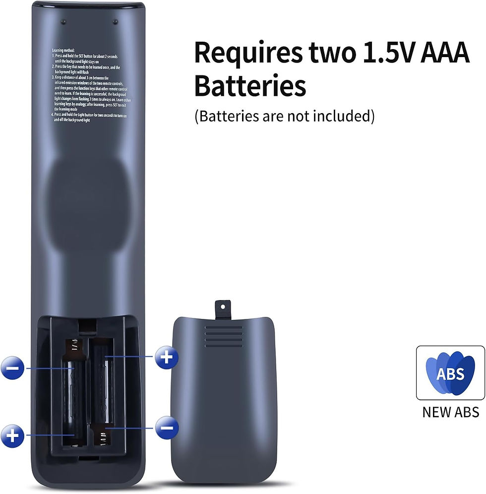 Thumbnail: PZL Remote Control Replacement for Zidoo 4K UHD Media Players