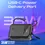 Thumbnail: PROMATE - PowerPod-20 -Ultra Compact 35W SuperSpeed™ Power Bank