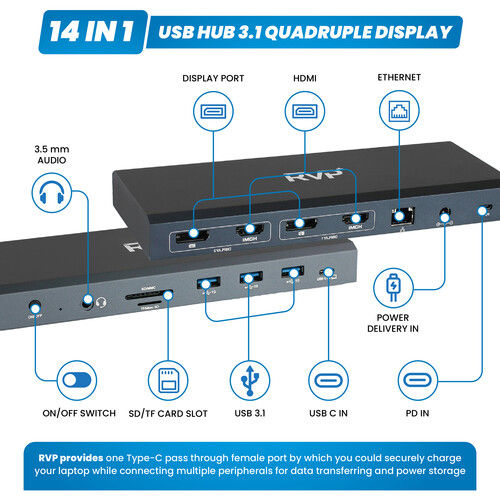 Thumbnail: RVP+ RVP-6908X4 14-in-1 USB-C 3.1 Gen 1 Docking Station