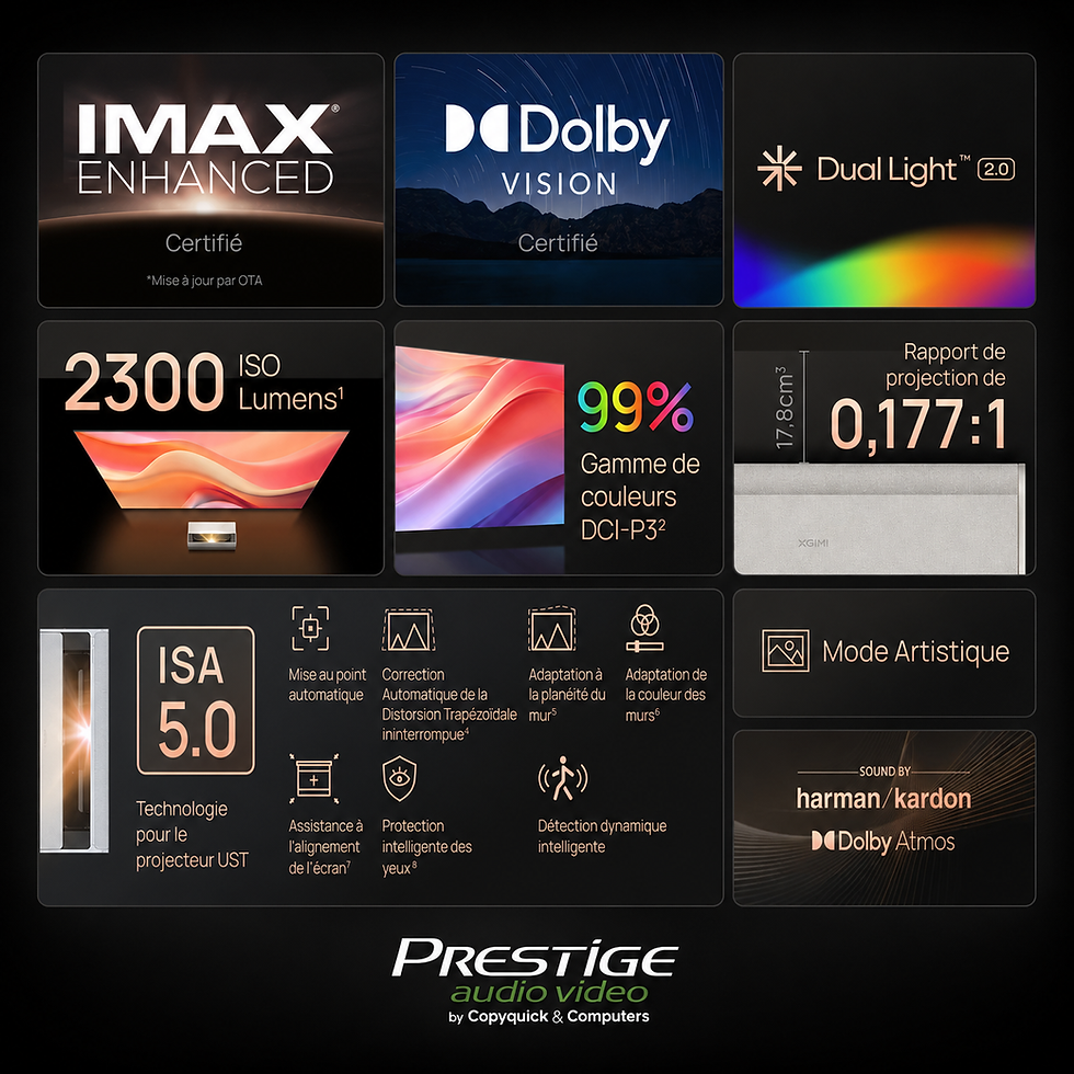 Miniature : XGIMI ultra-short-throw projector features including 2300 ISO lumens, Dual Light 2.0, Dolby Vision, IMAX Enhanced and Dolby A