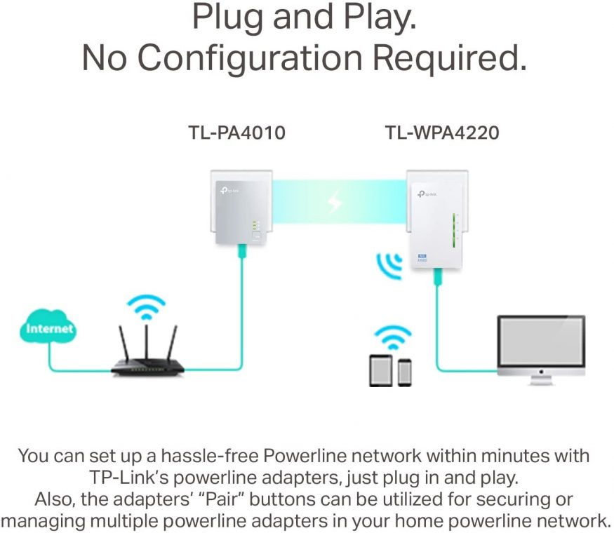 Miniature : TP-Link TL-WPA4220KIT AV600 Powerline Wifi Kit 300MBPS