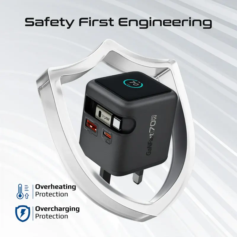 Miniature : Promate Cubix-R70 fast charger with overheating and overcharging protection system