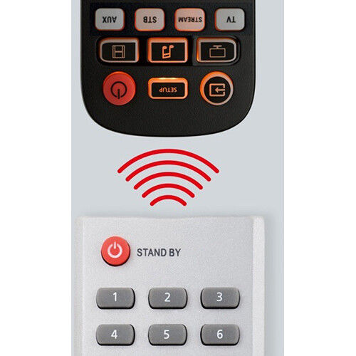 Thumbnail: One For All URC3680 Essential 8 Antimicrobial Universal Remote Control