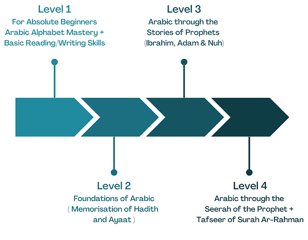 Your paragraph text (2).png