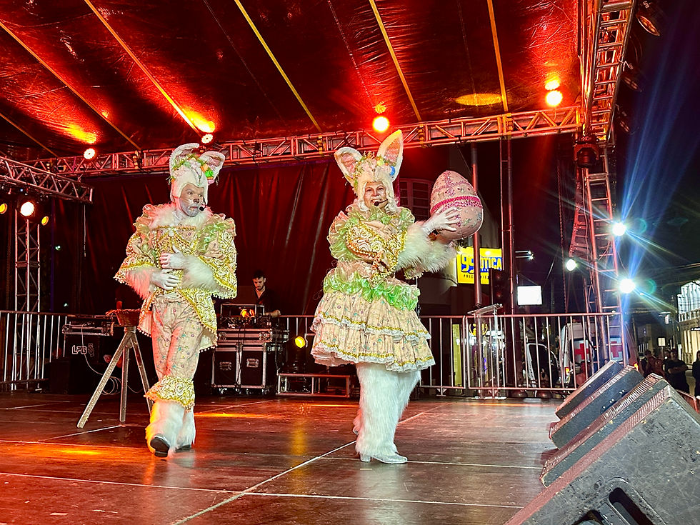 Sol e calor de até 37°C: veja previsão do tempo para a Páscoa em SC - SBS - Froripa - Chapecó - Curitiba