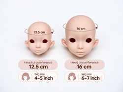 Doll Head Size Comparison Infographic