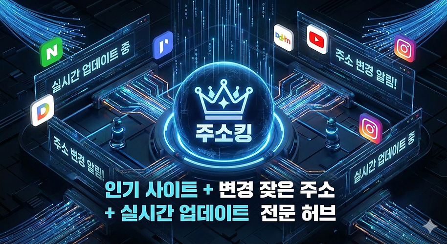 "주소킹의 실시간 데이터 분석을 통한 인기 사이트 트렌드 허브 이미지. 급성장 서비스, 라이징 플랫폼, 전통 강자 사이트의 실시간 업데이트를 시각화함."