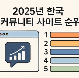 2025년 국내 커뮤니티 사이트 TOP10