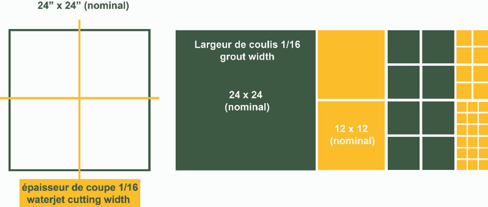 custom cut tiles uMake.ca Canada