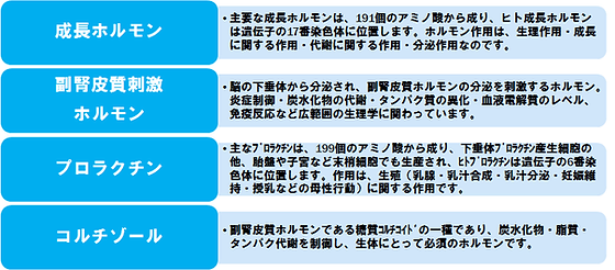 温冷熱治療装置 特許第号 Lohas Japan 温冷熱治療装置 特許第号 Lohas Japan