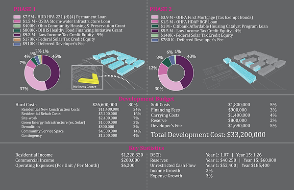 FINAL FINANCE Slide-01.png