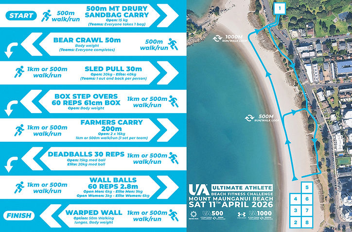 UAMT26_CHALLENGES_MAP_APRIL_V2.jpg
