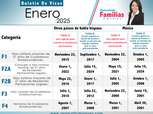 Enero 2025: YA SALIÓ el Boletín de Visas