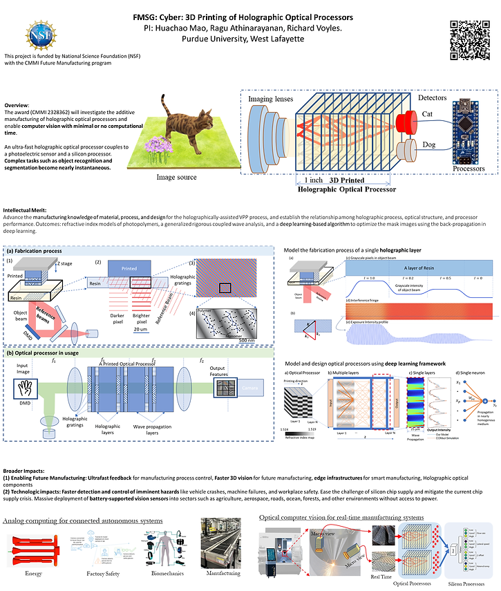 huachao mao's research.png