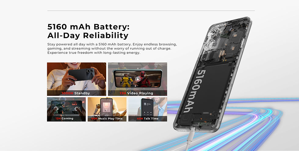 Thumbnail: HOTWAV Note 12 2024 Smartphone 6.8'' Large Display Android 14 OS 16(6+10)GB 128G