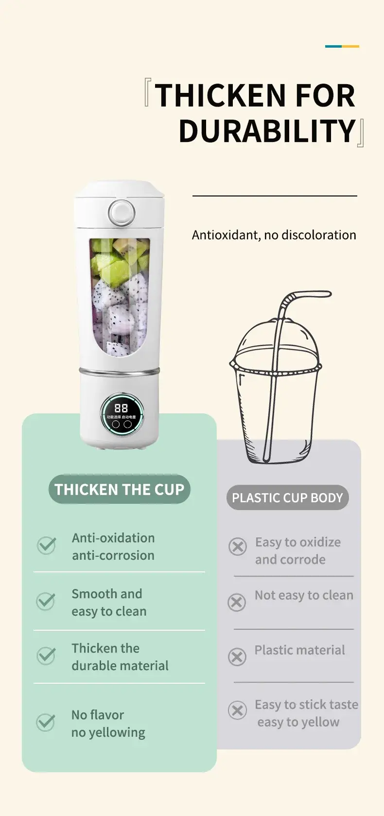 Thumbnail: New Portable Juice Maker Blender for Shakes Smoothies 700ML Multiple Colors 12-B