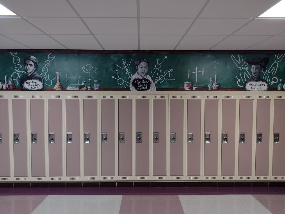 Science Mural