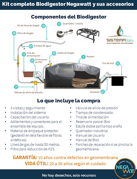 El sistema y sus accesorios.PNG