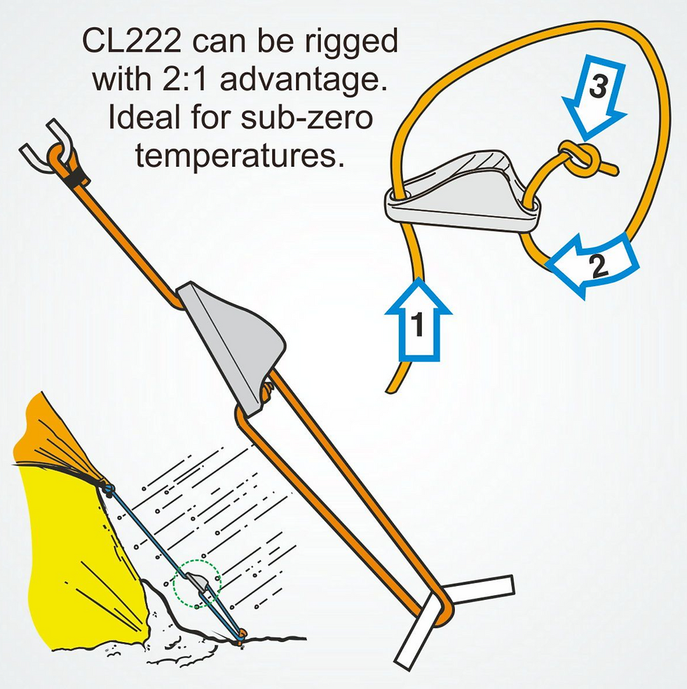 Thumbnail: Clamcleat CL222 Racing Mini