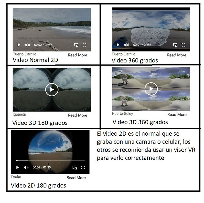 tipos de foramtos de video.jpg