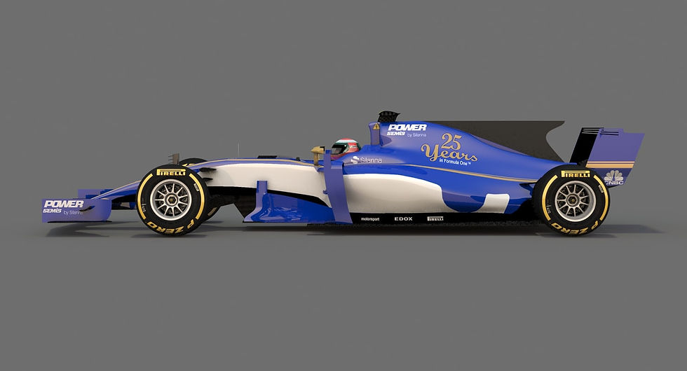Sauber F1 Team C36 Season 2017