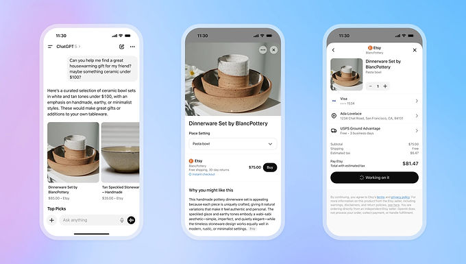 Source: OpenAI's Instant Checkout