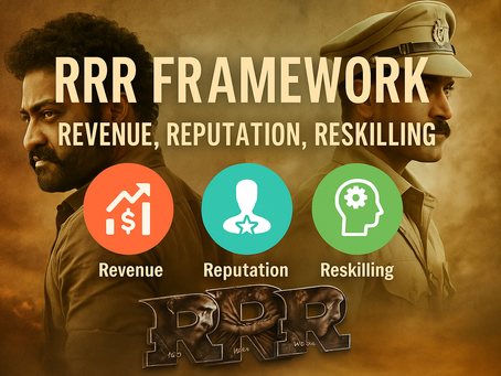 The RRR Framework: Revenue, Reputation, Reskilling