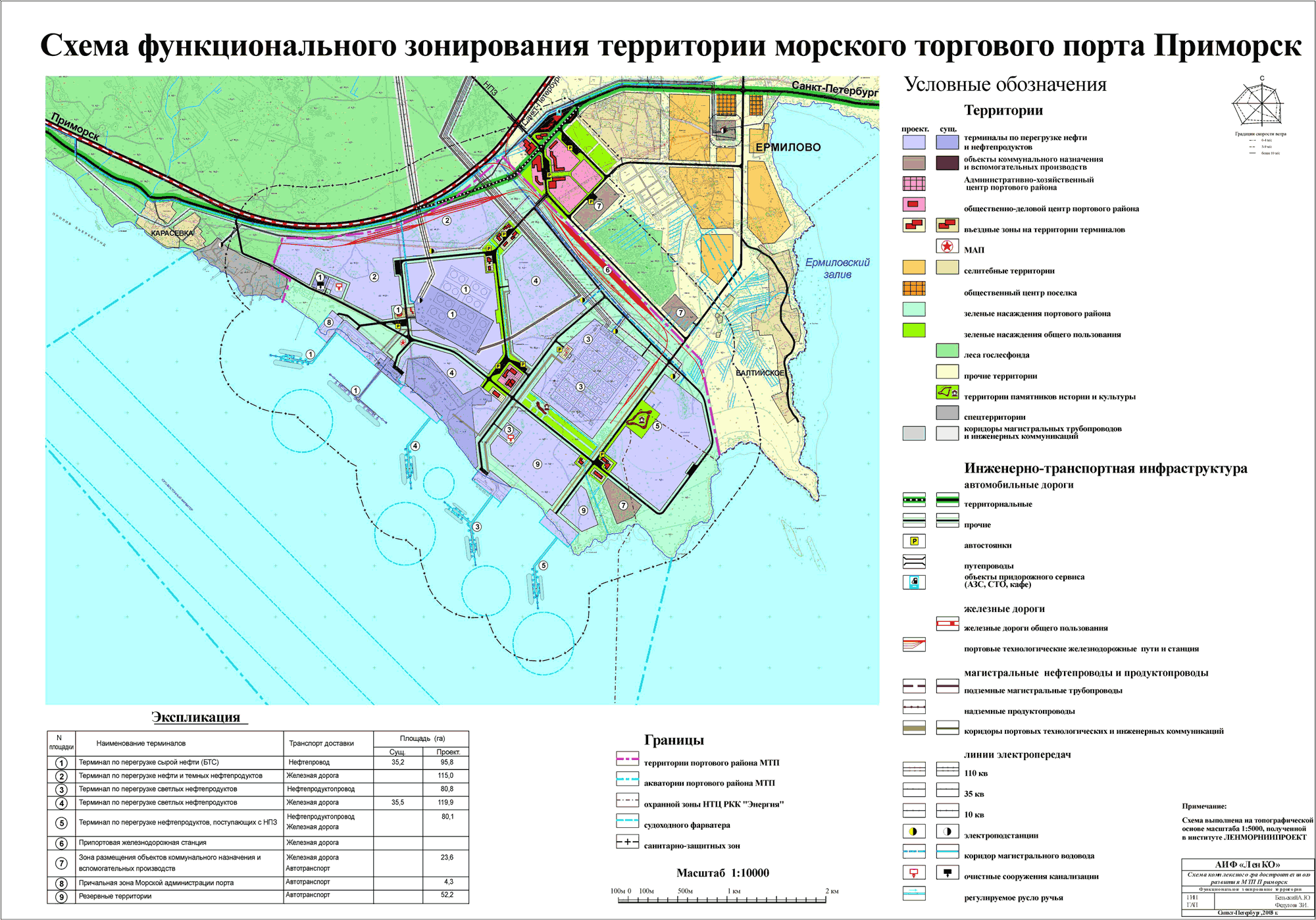 Генеральный план приморско. Порт Приморск на карте. Генеральный план застройки порт Приморск. Схема порта Приморск. Схема генерального плана морского торгового порта Усть-Луга.
