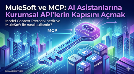 MuleSoft ve MCP: AI Asistanlarına Kurumsal API'lerin Kapısını Açmak