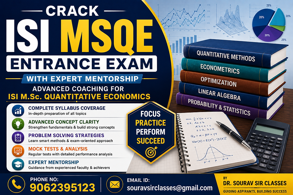 ISI MSQE ENTRANCE EXAM