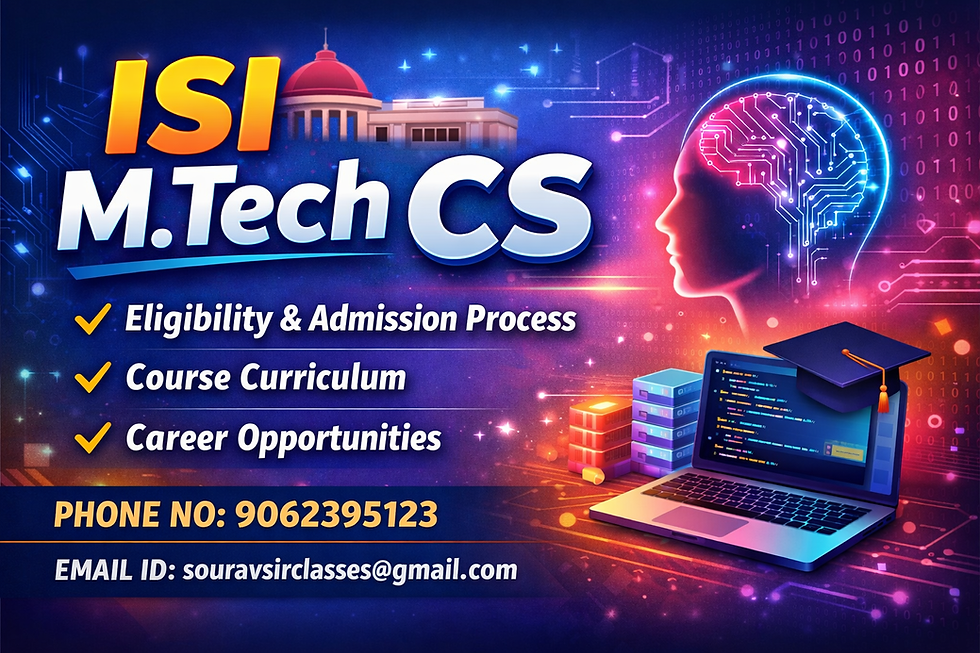 Isi M.tech cs 