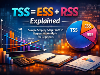 TSS = ESS + RSS Explained: Simple Step-by-Step Proof in Regression Analysis for Beginners