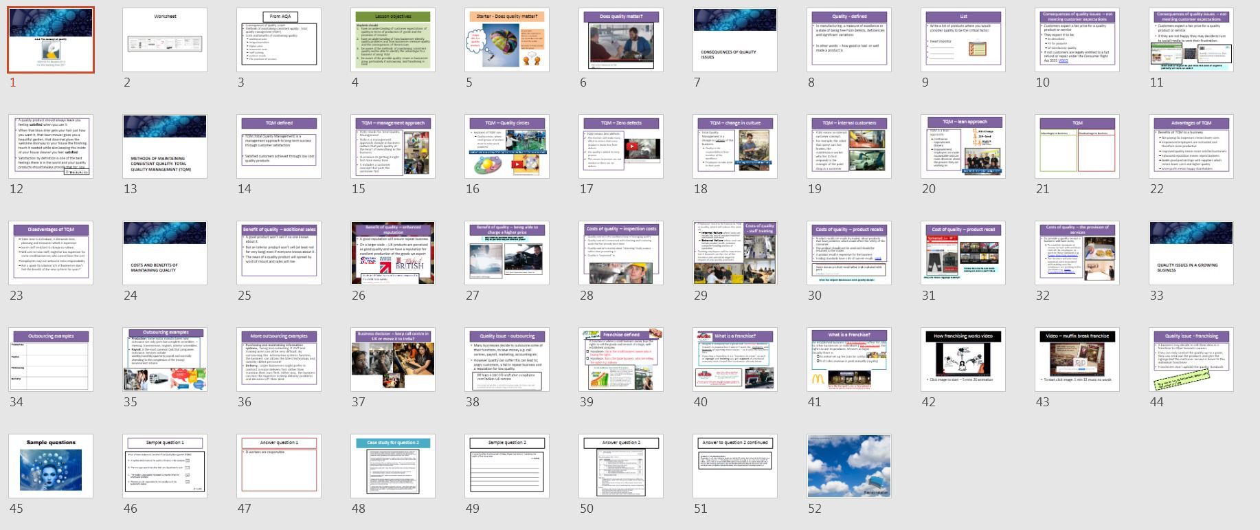 Revisionstation Gcse Aqa Business Teaching Resources Pack Mysite Revisionstation Gcse Aqa Business Teaching Resources Pack Mysite