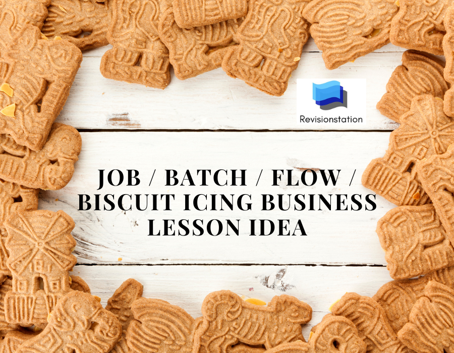 Production method Biscuit icing business lesson idea