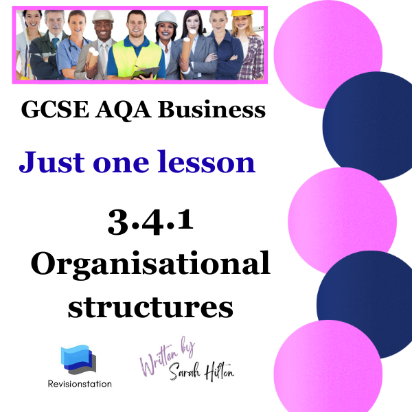 GCSE AQA Business 3.4.1 Organisational Structures (only)