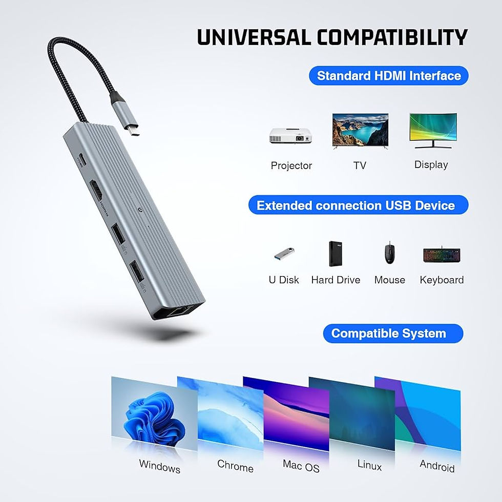 Thumbnail: TYMYP 10 IN 1 USB C Hub Adapter