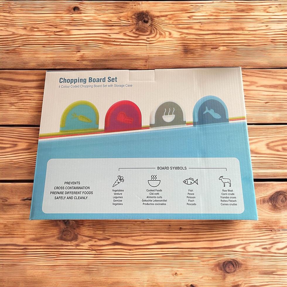 Thumbnail: Colour Coded Chopping Board Set