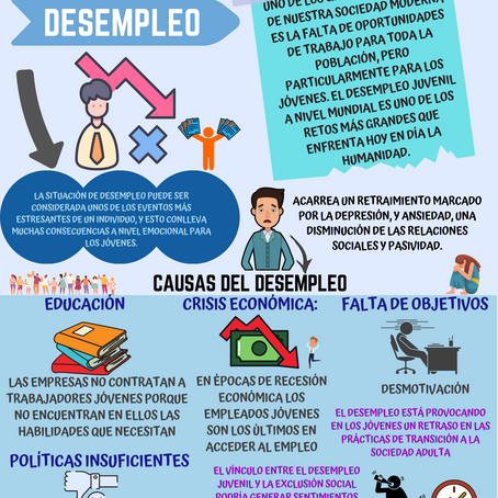Psicología del Adolescente