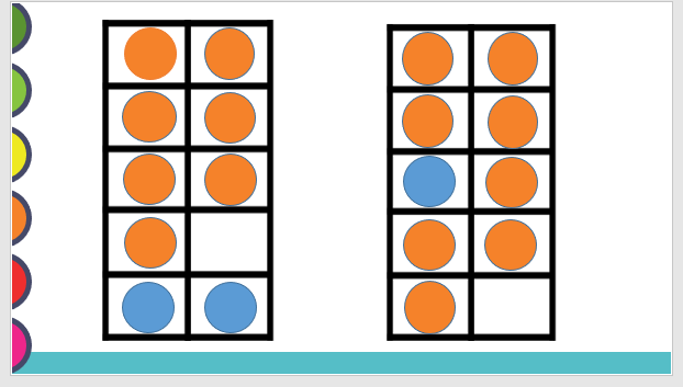 Thumbnail: Year K/F Numeracy Warm-up PPTs
