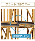 熊本,バリアフリー,テクノ,