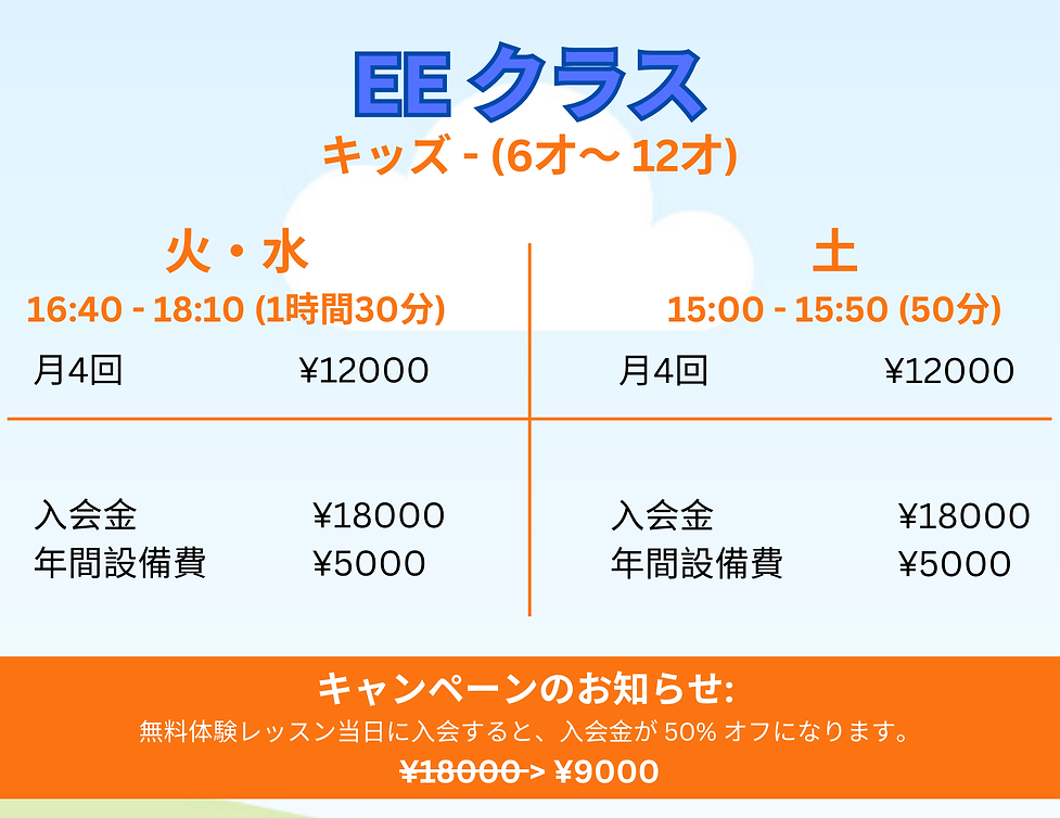 EE Prices.png