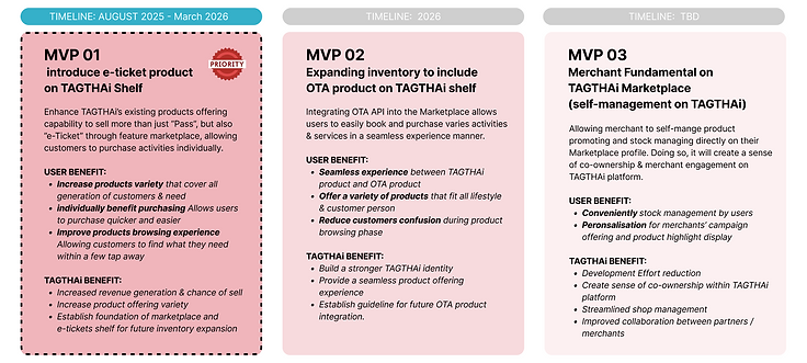 Screenshot 2568-06-17 at 11.33.41 PM.png