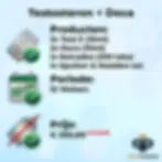 Test Deca kuur