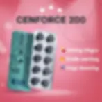 Cenforce Prime Pharma