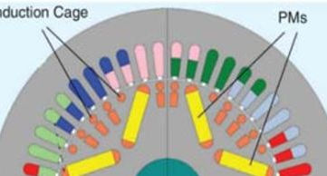 Is Large Industrial Motor Technology Standing Still? Not Anymore.