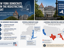 New York Democrats Launch Redistricting Push Amid National Gerrymandering Battle